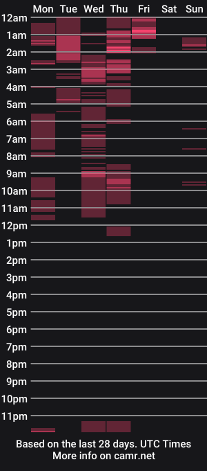 cam show schedule of michaeltagocon