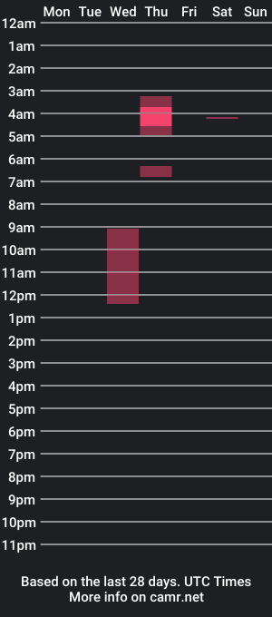 cam show schedule of michel_lef