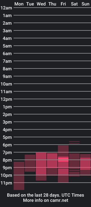 cam show schedule of mickeymiffer