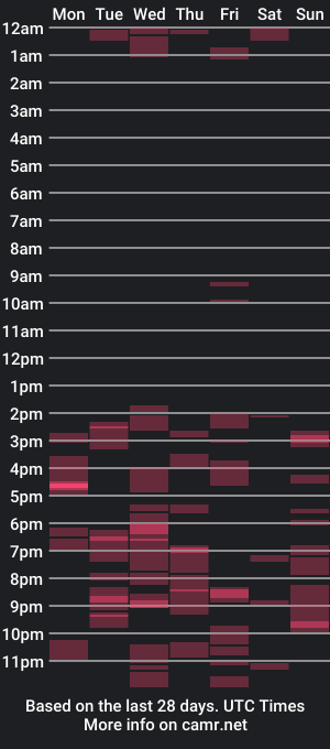 cam show schedule of mickkzzx