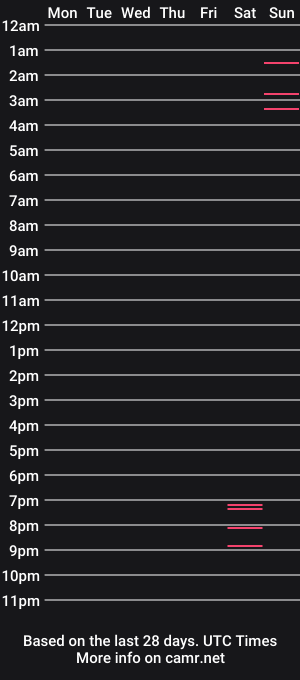 cam show schedule of micouple4fun49319