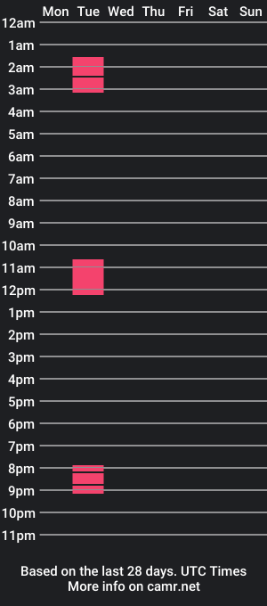 cam show schedule of microslick