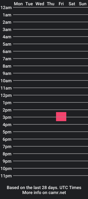 cam show schedule of midjou88