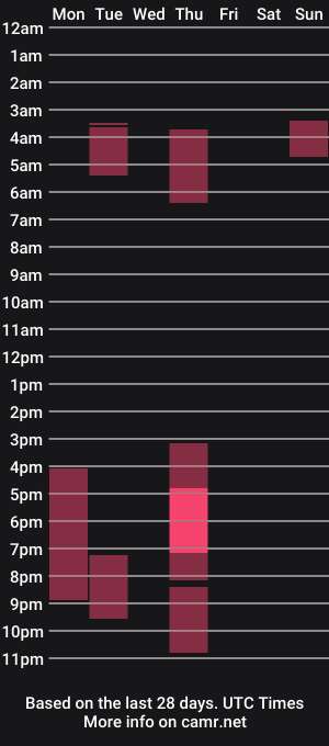 cam show schedule of midnight_666_