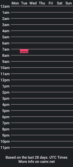 cam show schedule of midnitestarr