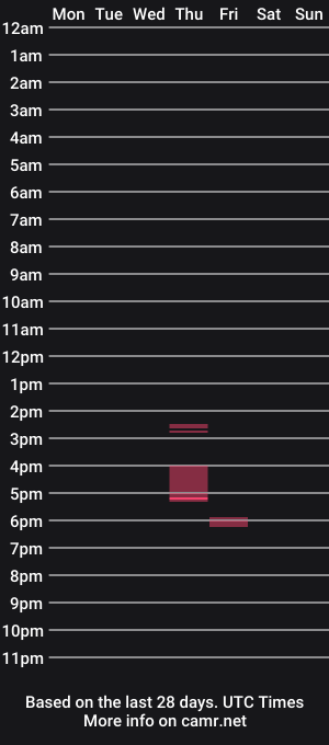 cam show schedule of midwestemoboi