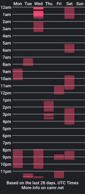 cam show schedule of mihesuns