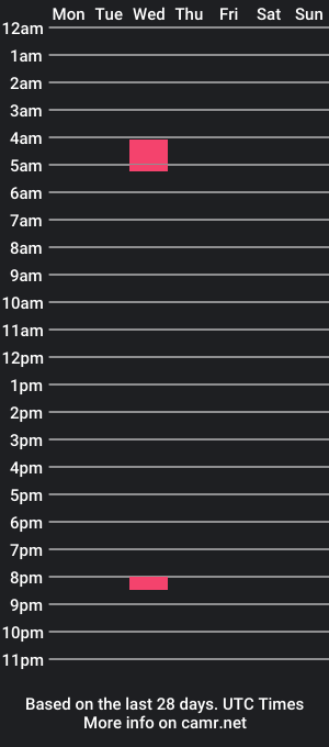 cam show schedule of mihilo1