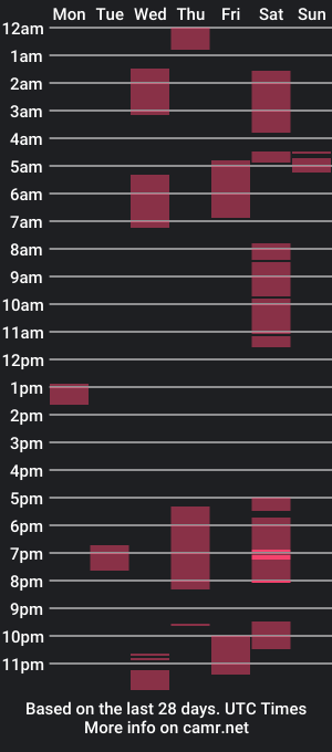 cam show schedule of miho_ishikawa