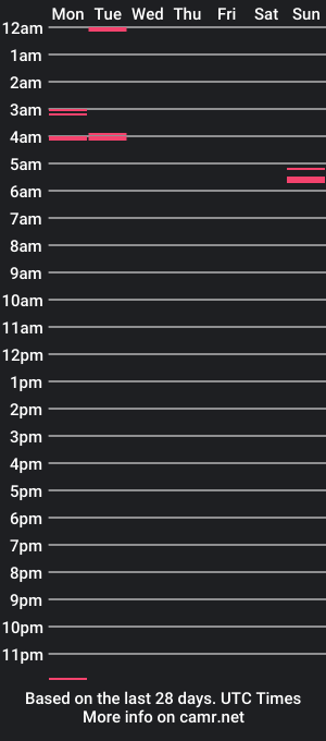 cam show schedule of miia07