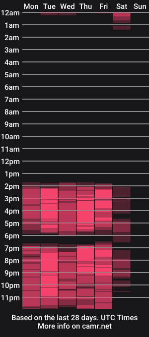 cam show schedule of miia_big1boobs