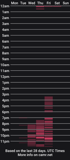 cam show schedule of miia_brownn
