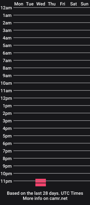 cam show schedule of miia_cooperr