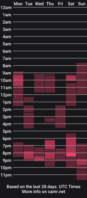 cam show schedule of miia_moor713