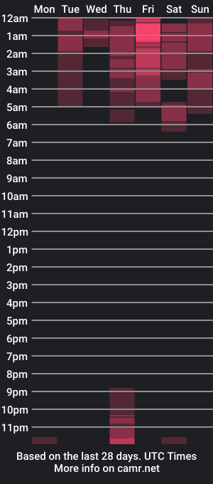 cam show schedule of miia_oceann