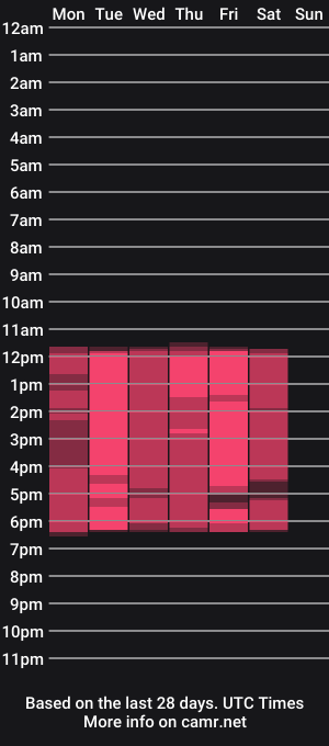 cam show schedule of miiaa_doll