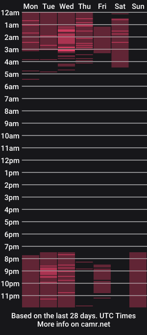 cam show schedule of miiahall