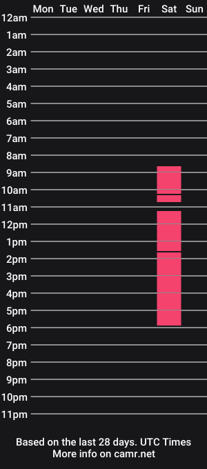 cam show schedule of miiameows