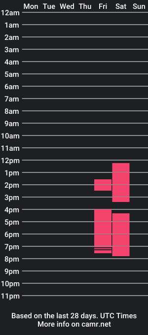 cam show schedule of miiasky