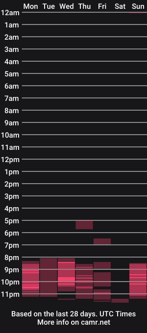 cam show schedule of miiasma_xx