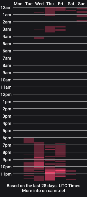 cam show schedule of miicheell_colins