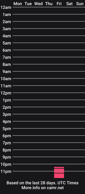 cam show schedule of miisakiiana
