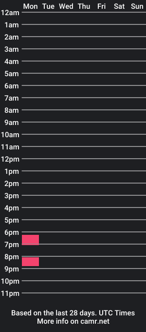 cam show schedule of mike21xl