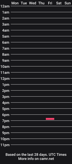 cam show schedule of mikeylove114
