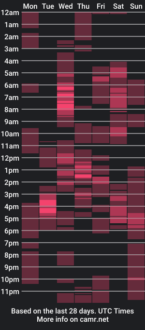 cam show schedule of mikhayla_and_zeus_room