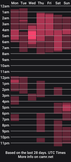 cam show schedule of mikio_san