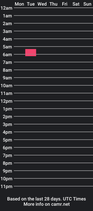 cam show schedule of mikkkiz