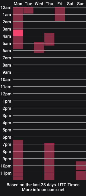 cam show schedule of mila_1