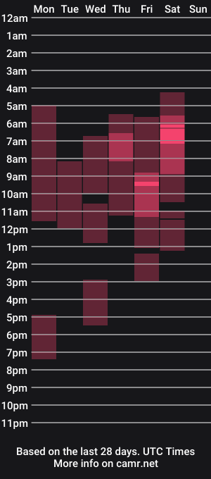 cam show schedule of miladenver