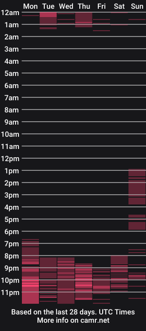 cam show schedule of milan_d01