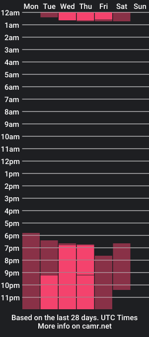 cam show schedule of milan_slim