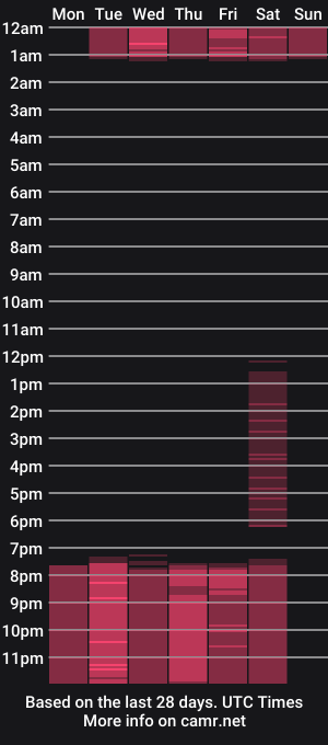 cam show schedule of mileyjoas