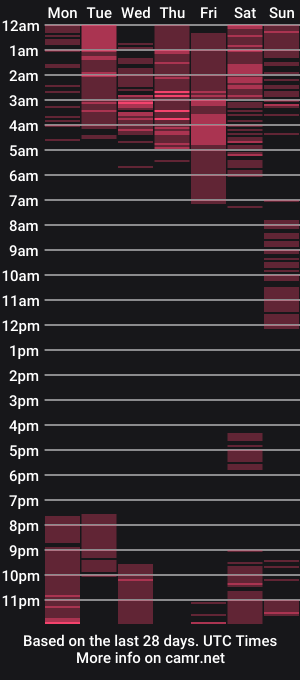 cam show schedule of milf_bigbooty