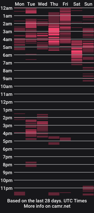 cam show schedule of milf_karyna