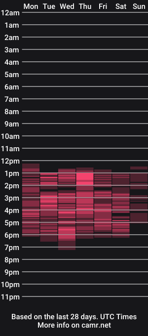 cam show schedule of milf_onlyseduction
