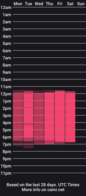 cam show schedule of milf_zandra