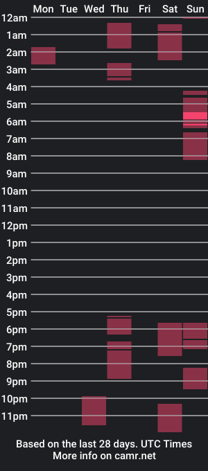 cam show schedule of milkyway5555