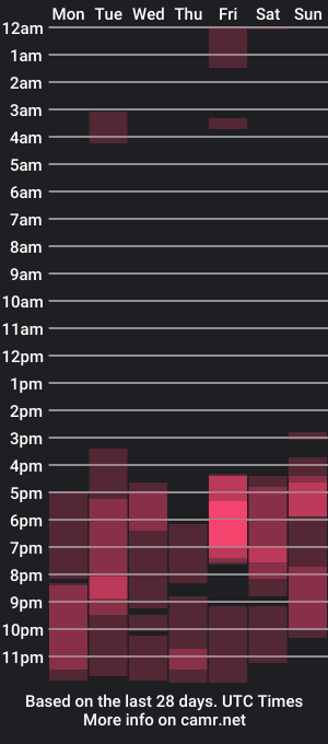 cam show schedule of miller_fit_