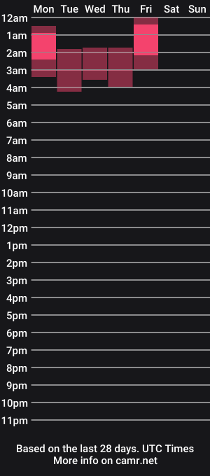 cam show schedule of minaforu