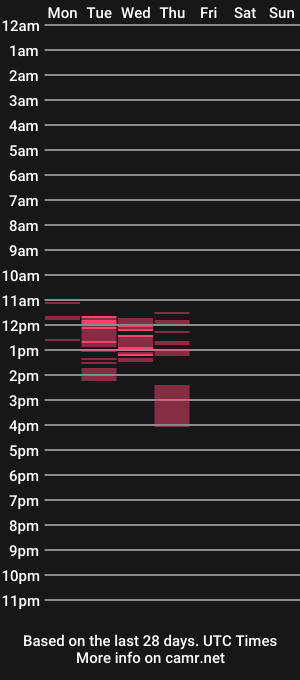 cam show schedule of miniregina
