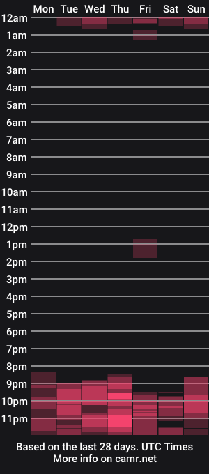 cam show schedule of minitini_squirt