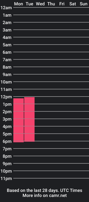 cam show schedule of minkitty