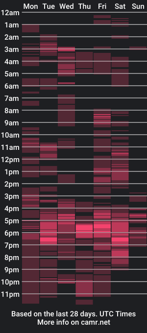 cam show schedule of minouch211907