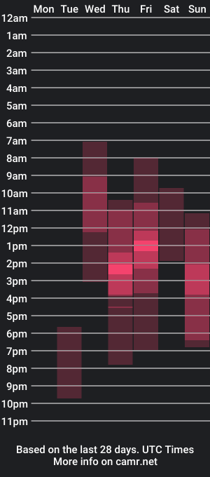 cam show schedule of mira_one_