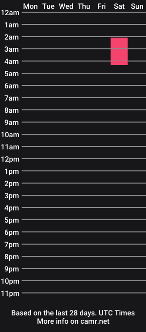 cam show schedule of mirakink