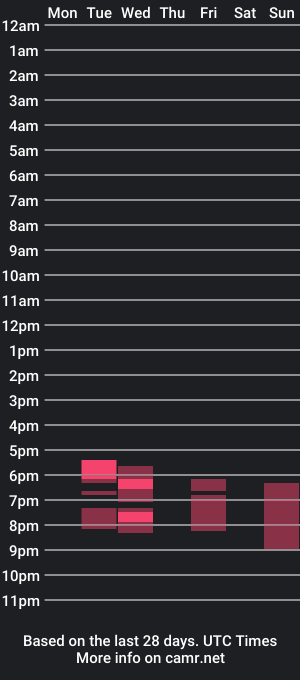 cam show schedule of miranacute